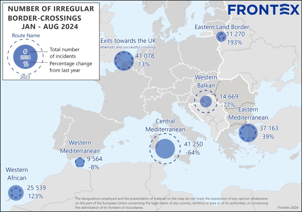 Frontex