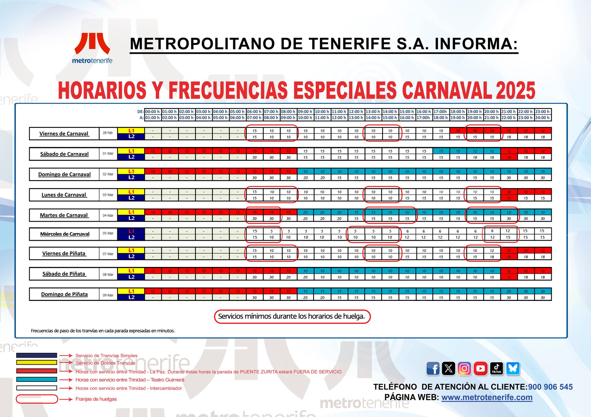 Metrotenerife