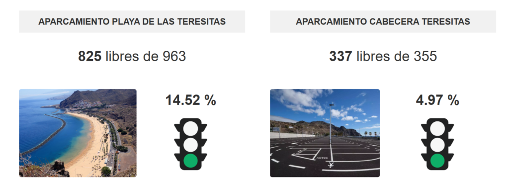 Ampelsystem