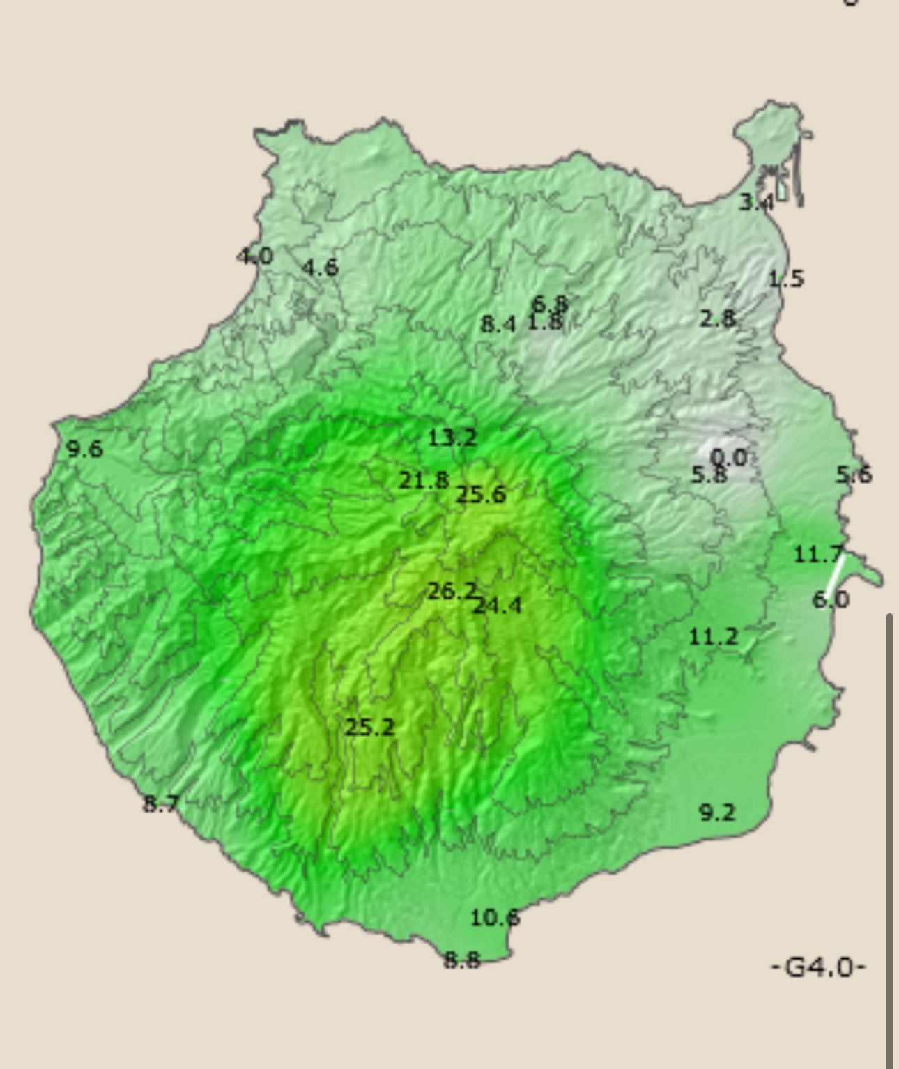 Wassersegen