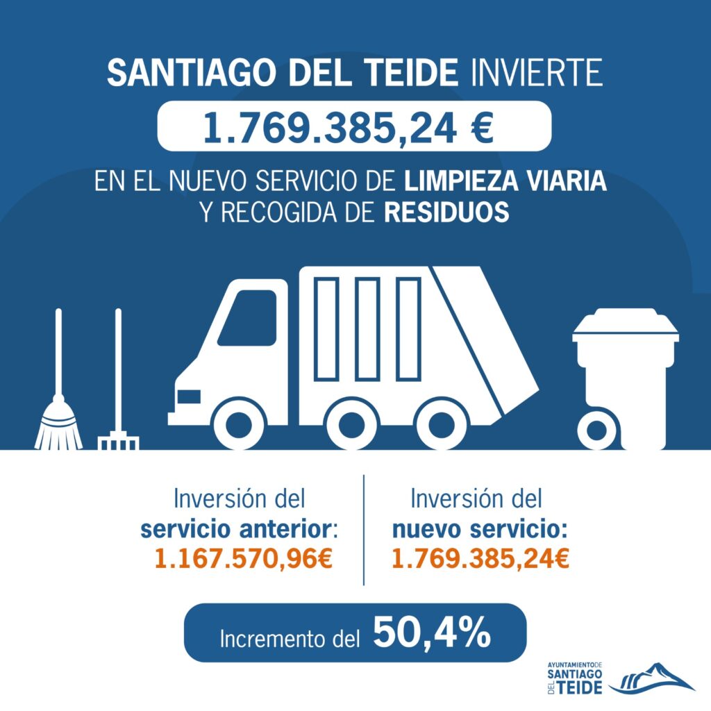 santiago