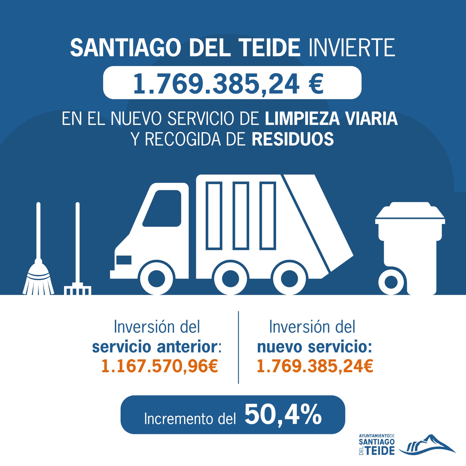 santiago