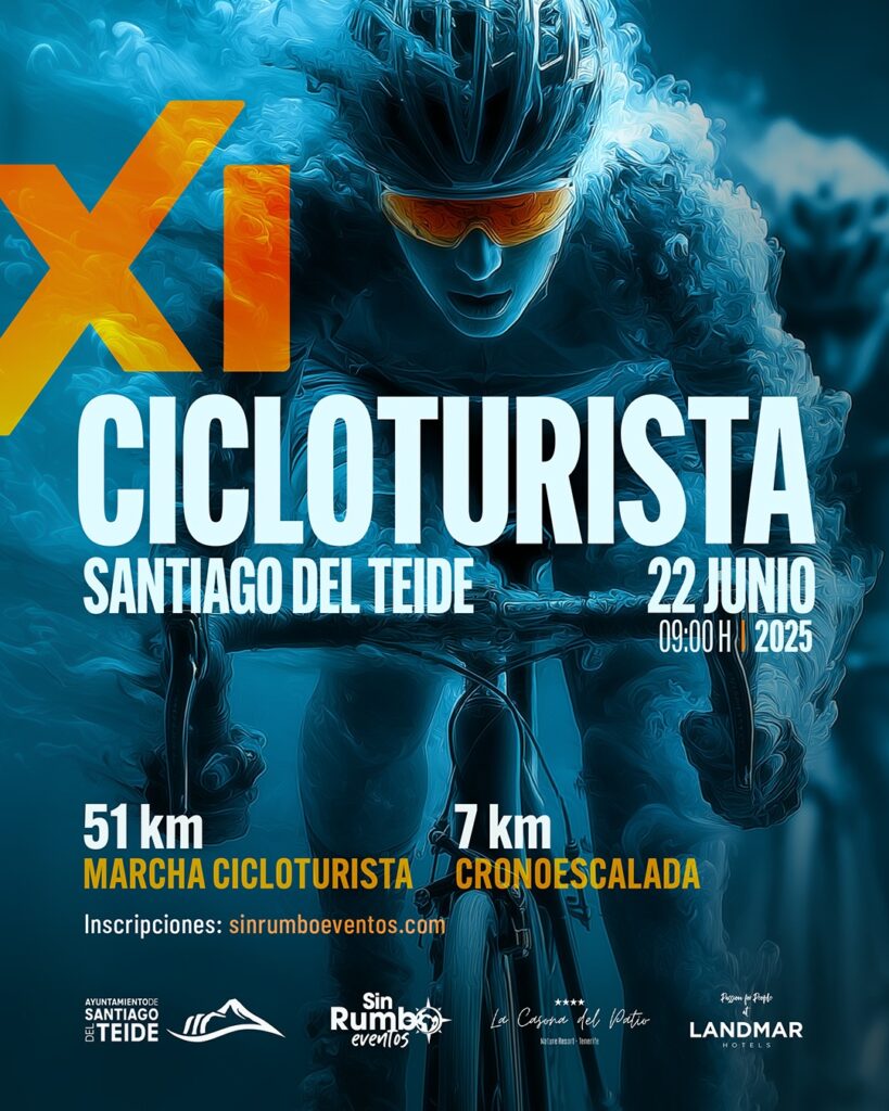 Anledung Cicloturista