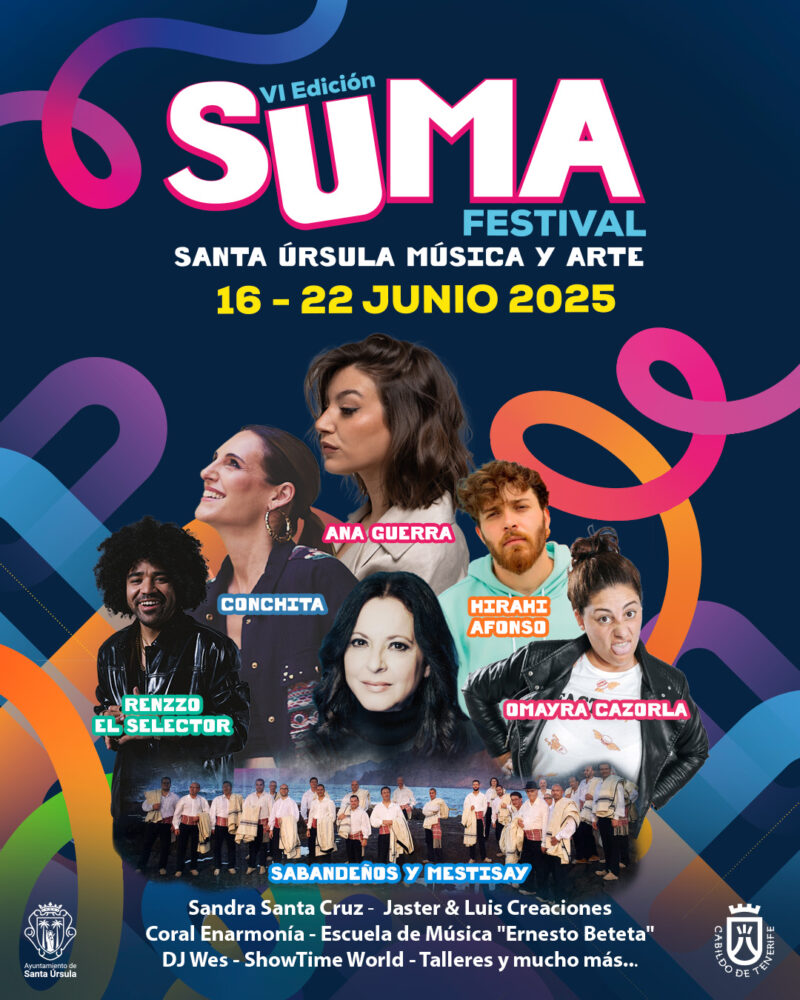 Suma
