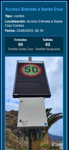Verkehrsueberachung