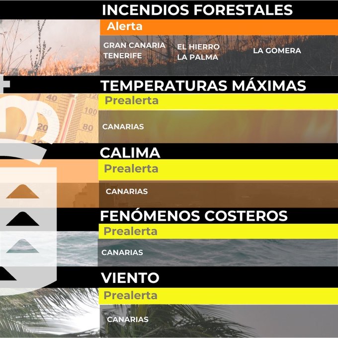 Calima