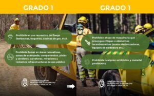 Teneriffa-Nordost, Santa Cruz: Inselregierung aktiviert Präventionspaket Zwei 7 Inselregierung