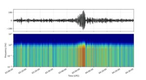 Kanarische Inseln: Seismisches Netzwerk der Kanaren erfasste katastrophalen Erdrutsch im Himalaya 1 Seismische Aktivitaet Nepal