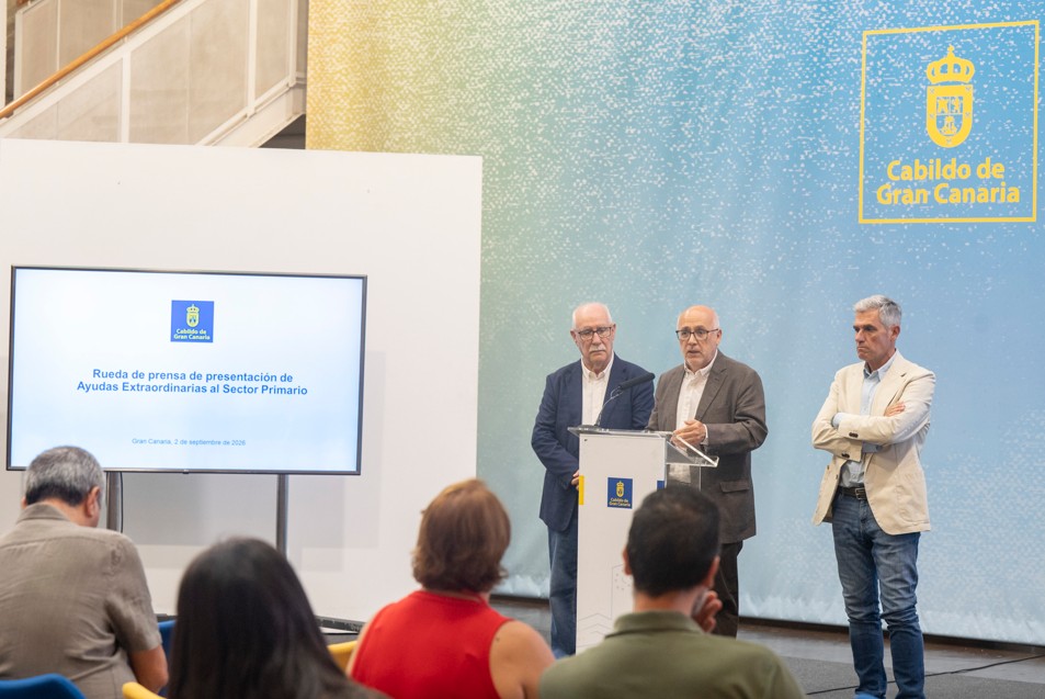 Gran Canaria Hilfen Primaersektor