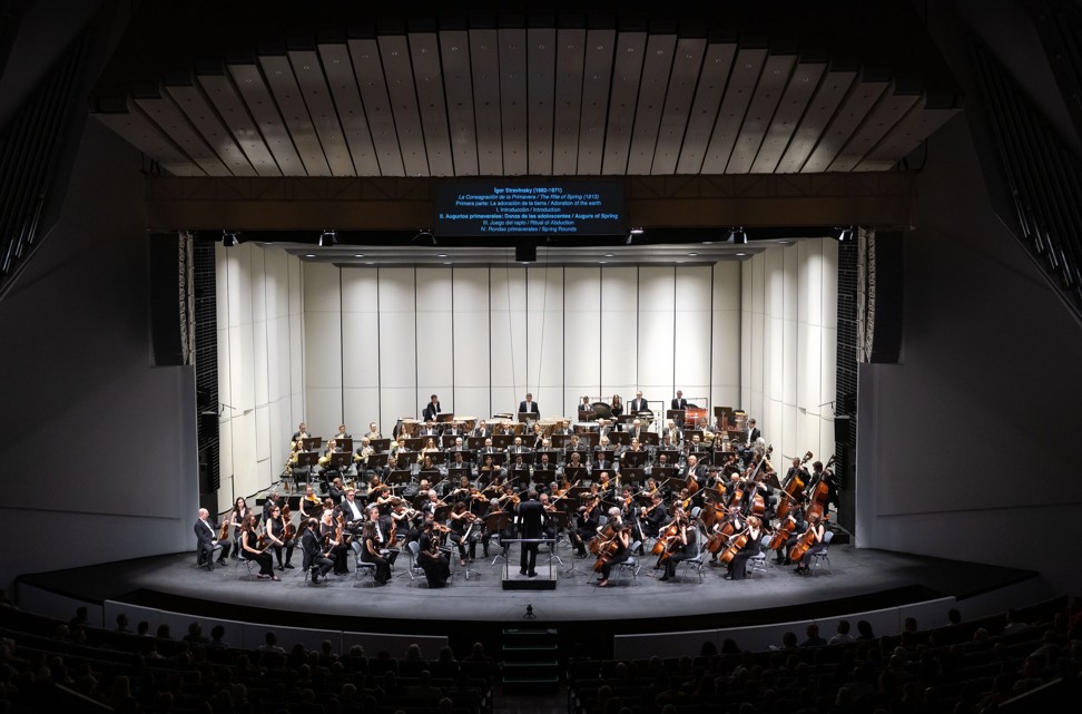 Sinfonieorchester